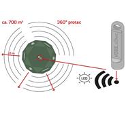 Interrupteur magnétique pour répulsif à ultrasons  anti-fouines "VOSS.sonic 360"