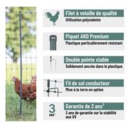 Filet de clôture électrique pour les volailles PoultryNet Premium de AKO, 50 m, 106 cm, 15 piquets renforcés, 2 pointes, vert