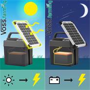 Electrificateur "AURES 3 SOLAR" de VOSS.farming + pile + panneau solaire 6 W