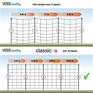 Filet de clôture électrique, filet pour ovins de VOSS.farming classic+, 50 m, 90 cm, 20 piquets, 2 pointes, vert