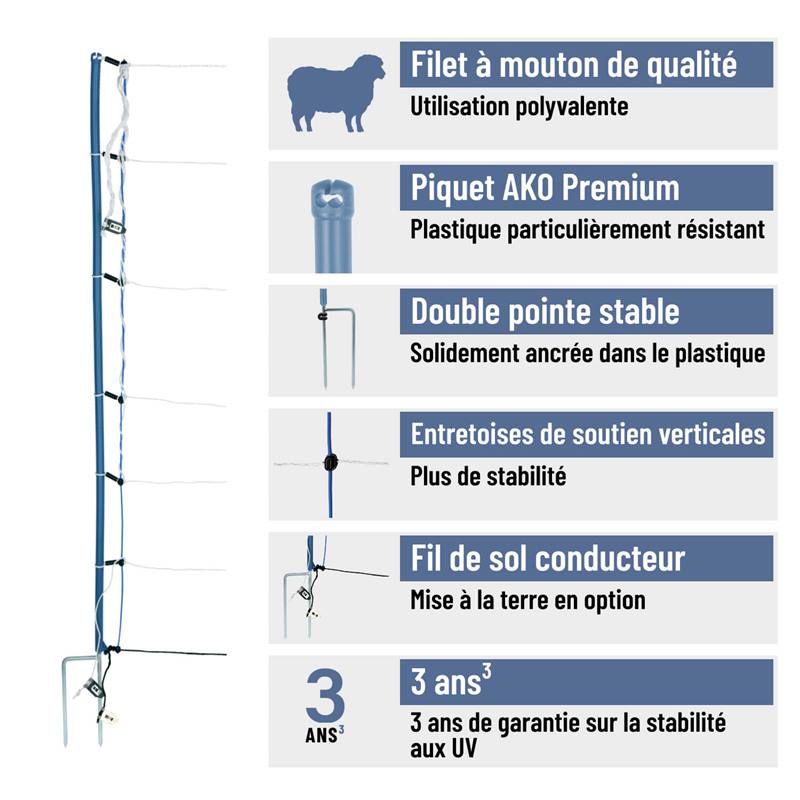 Filet de pacage pour moutons et chèvres TitanNet Premium VARIO 1.08 m,  double pointe