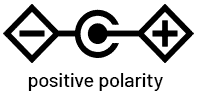 polarité positive